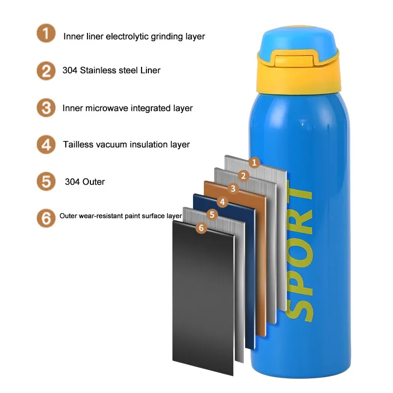 Stainless Steel Thermal Sports Water Bottle (500ml)